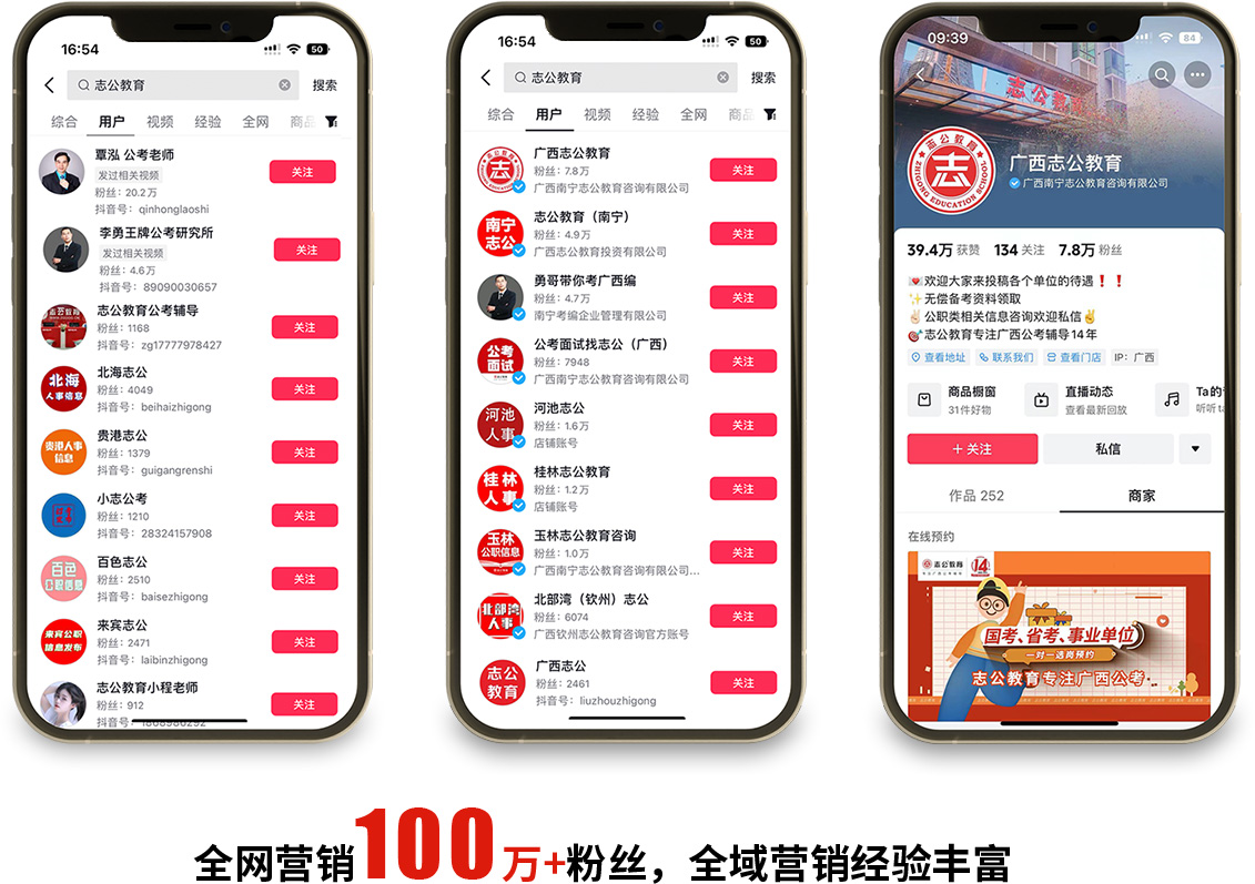 營(yíng)銷(xiāo)經(jīng)驗展示